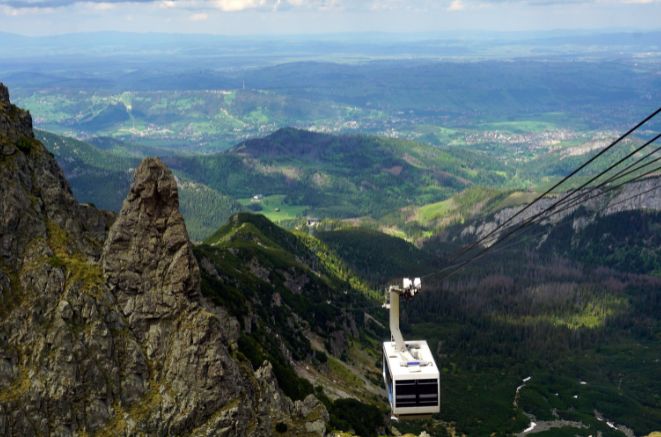 Cable Car of Kasprowy Wierch – 80th Anniversary